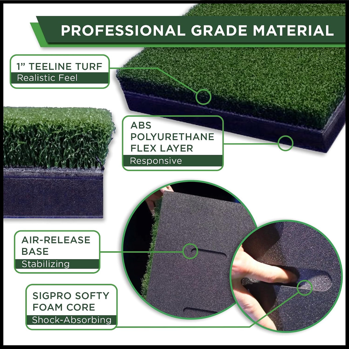 SIGPRO Softy Golf Mat - Professional-Grade Practice Mat - Realistic Fairway Feel - Real Tee Capable, Replaceable Hitting Strip, Thick Cushioning & Joint-Friendly Design — product view 4